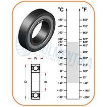 Rulment 6000 ZZ 280 Grade BECO