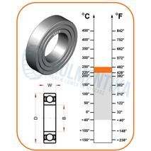 Rulment 6005 ZZ/C4 250 Grade BECO