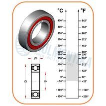 Rulment 6201 VT180 2RS/C3 BECO