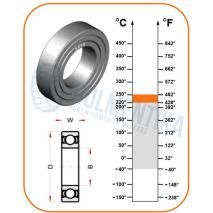 Rulment 6202 ZZ/C4 250 Grade Beco