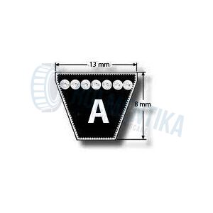 Curea 13X1320 Li PIX