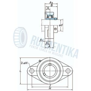 Lagar UCFL204 NTN