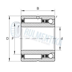 Rulment NKIA5904 IMP