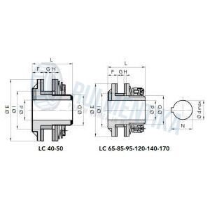 Limitator de cuplu LC50