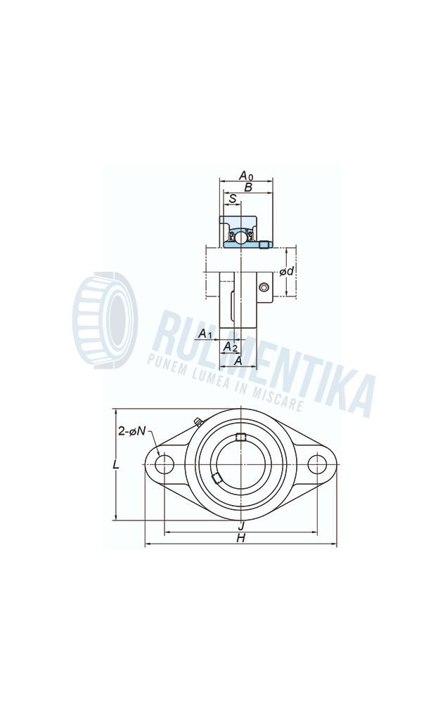 Lagar UCFL204 NTN