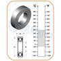 Rulment 608 ZZ/C4 200 BECO